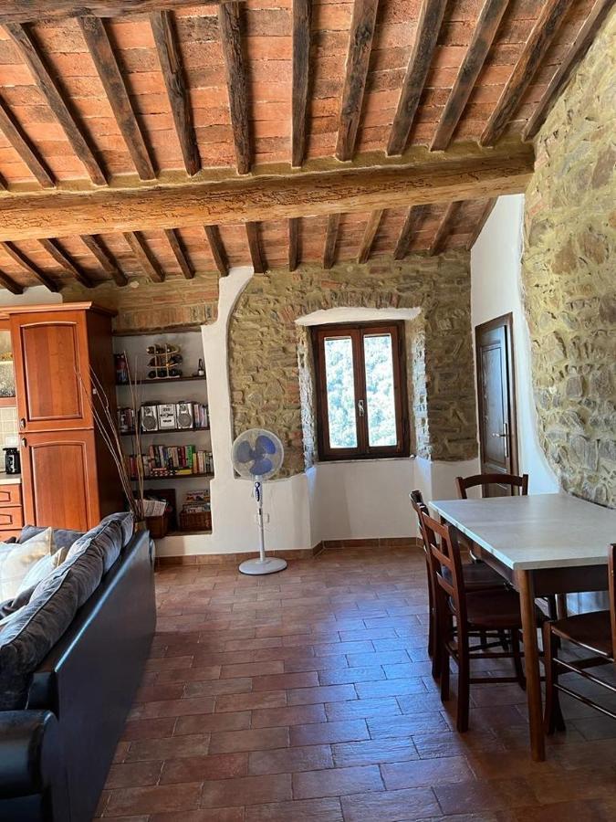 Pereta Casa Bella Vista 빌라 외부 사진